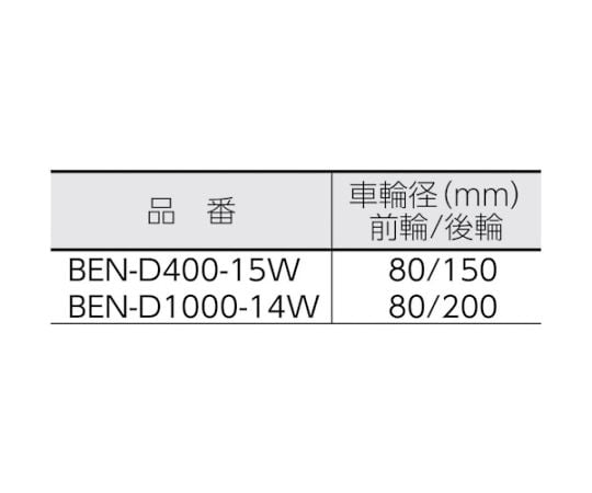 コゾウリフター 電動油圧式 400kg フォーク高さ1500 幅広タイプ　BEN-D400-15W