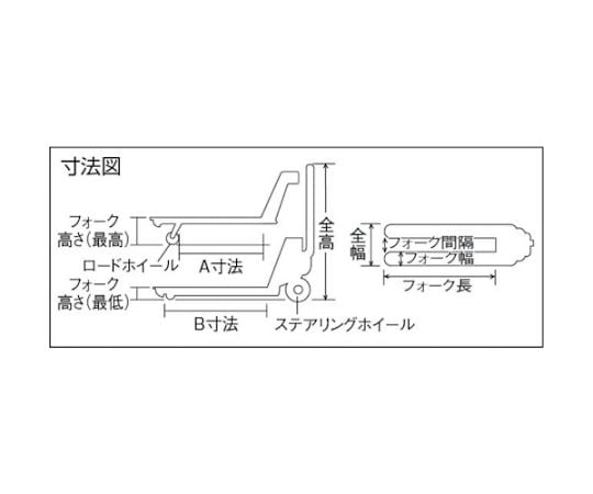 ハンドパレットトラック2t（軽快タイプ）L1220X685　THPA-L-20L