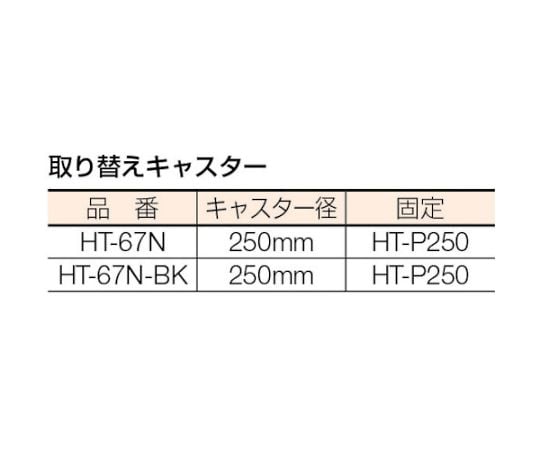 ドラム缶運搬車　300kg　600X328XH1550　HT-67N