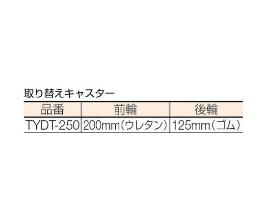 ［取扱停止］秤付ドラム缶運搬車　250kg　油圧式　820X800XH1090　TYDT-250