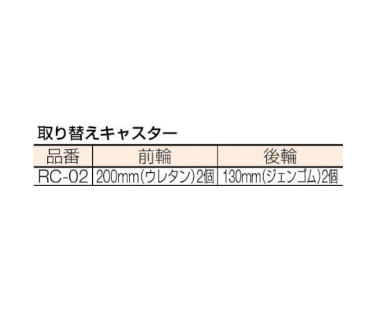 ドラム缶運搬車 ロボッターライト パレット型 均等荷重300kg　RC-02