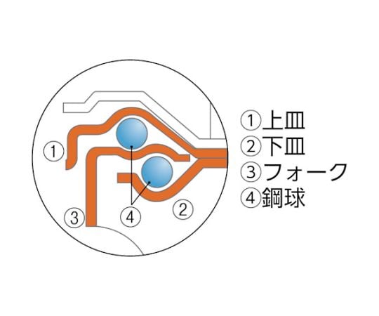 エアーキャスター（固定車） 125mm ホワイトゴム車