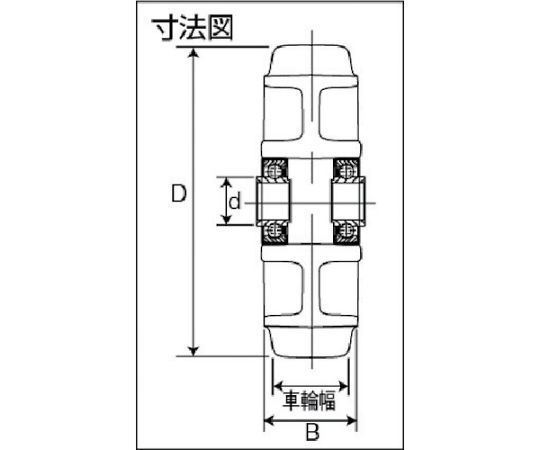 61-3147-11 牽引台車用キャスター 車輪のみ Φ200 TR-200AW 【AXEL