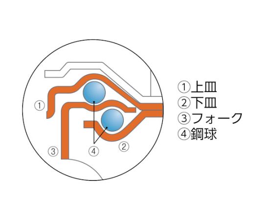 61-3149-37 エアーキャスター（固定車） 200mm ウレタン車 ASHR-200-GU