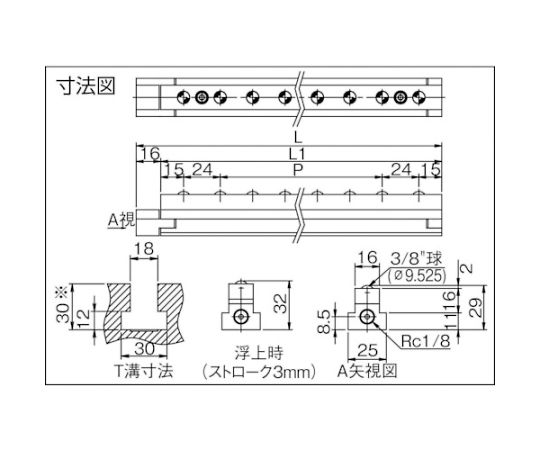 61-3179-75 エアー浮上式フリーベアユニット AFU-1932-580 【AXEL