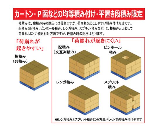 61-3195-59 輸出梱包用プラスチックパレットEX-115100 ネスティング