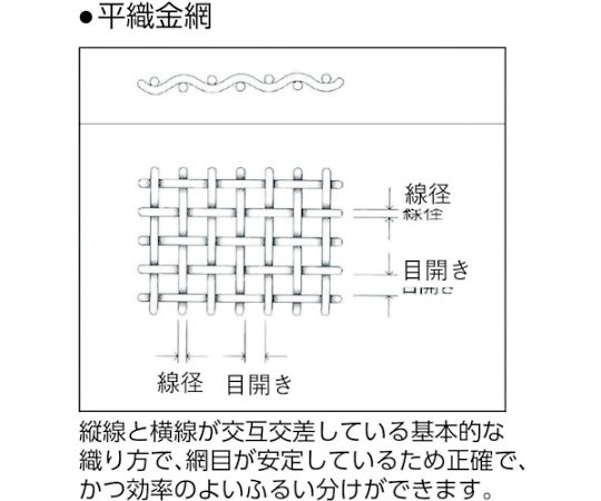 東京スクリーン 木枠フルイ内寸400X600XH70 125mm WD-4-6-70-01-