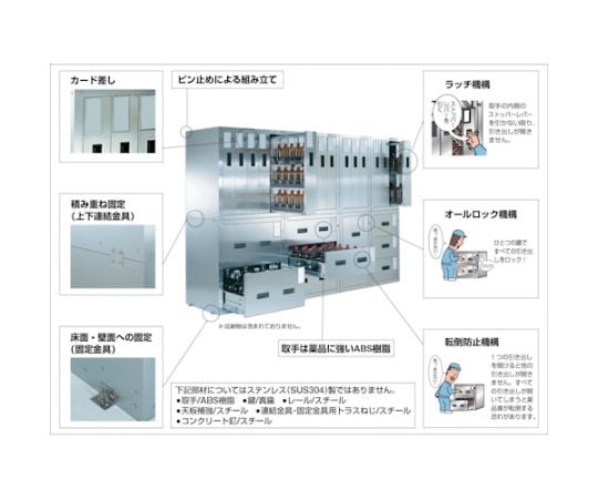 耐震薬品庫　SYW型用仕切板セット　500MLビンX42本用　SYW-500SS