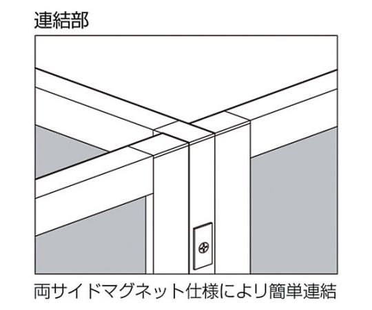 61-3255-44 マグネットパーテーション 600XH1800 クリア TMGP-1806CL