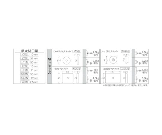 ホルダー式クリップ　ワイドクリップ+ストレート50+強力マグネット　TC-C6KMG-50