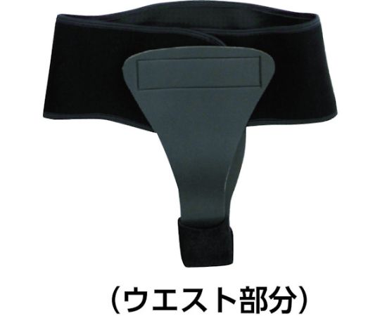 RSM コアウェア 400-T S RSM-CWT-2