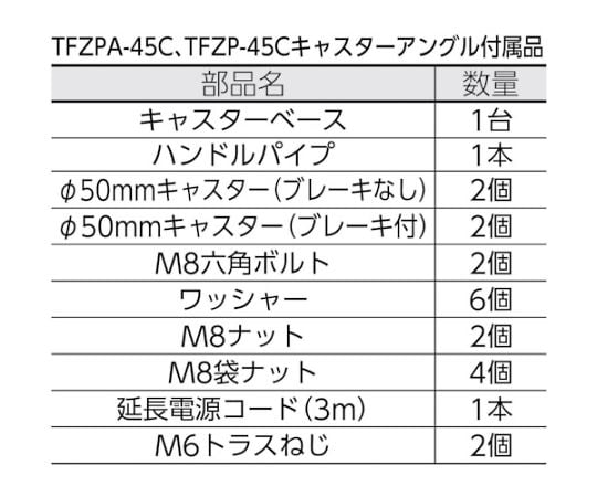 61-3340-16 全閉式アルミハネ工場扇 ゼフィール キャスタータイプ