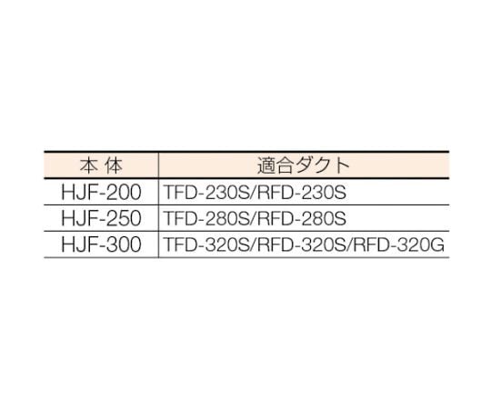 61-3350-93 ハンディジェット ハネ外径200mm HJF-200 【AXEL】 アズワン