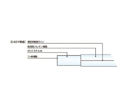 61-3356-13 スーパートムフッ素イージーホース 9×15mm 20m FE-9 【AXEL