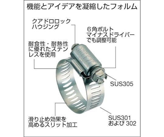 ステンレスホースバンド 締付径14～27mm （10個入）