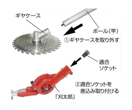 取扱を終了した商品です］刈太郎 400 N-833 61-3366-59 【AXEL】 アズワン