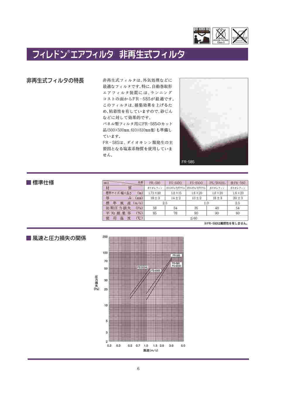 61-3377-42 フィレドンエアフィルタ 一般使捨用 FR-580-1600×20 FR-580