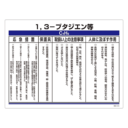 特定化学物質関係標識 13 ブタジエン等 特38 314 035314