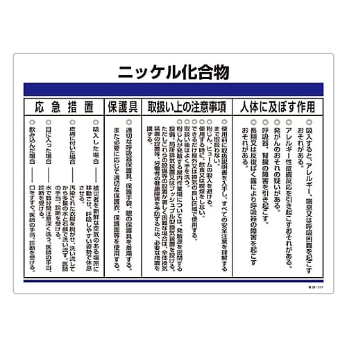 61-3383-88 特定化学物質関係標識 「ニッケル化合物」 特38-317 035317