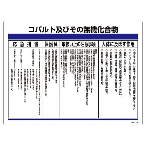 61-3383-90 特定化学物質関係標識 「コバルト及びその無機化合物」 特38-319 035319