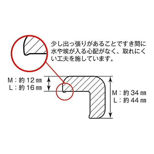 61-3429-42 トラ柄コーナークッション 黄/黒 コーナーガードL-TR 裏テープ付 246124