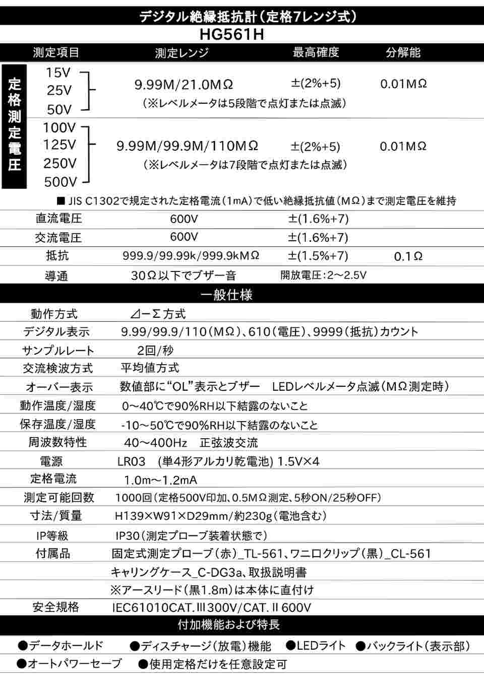 61-3516-02 絶縁抵抗計 デジタル HG561H 【AXEL】 アズワン