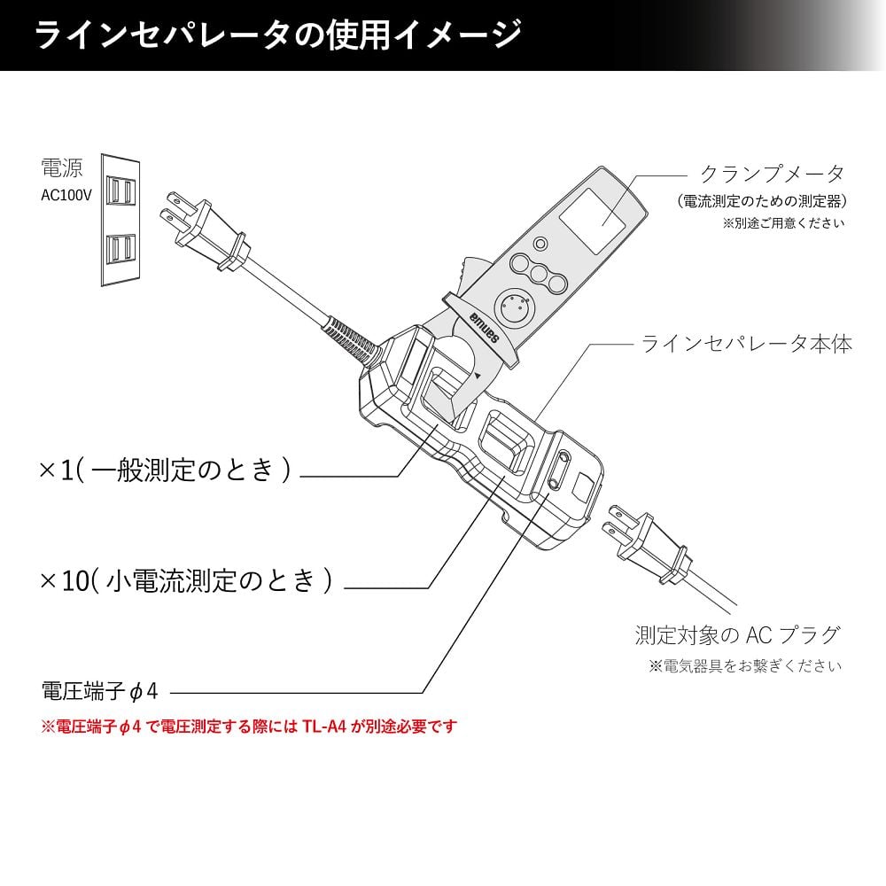 61-3516-28 ラインセパレータ クランプメーター用 LS11