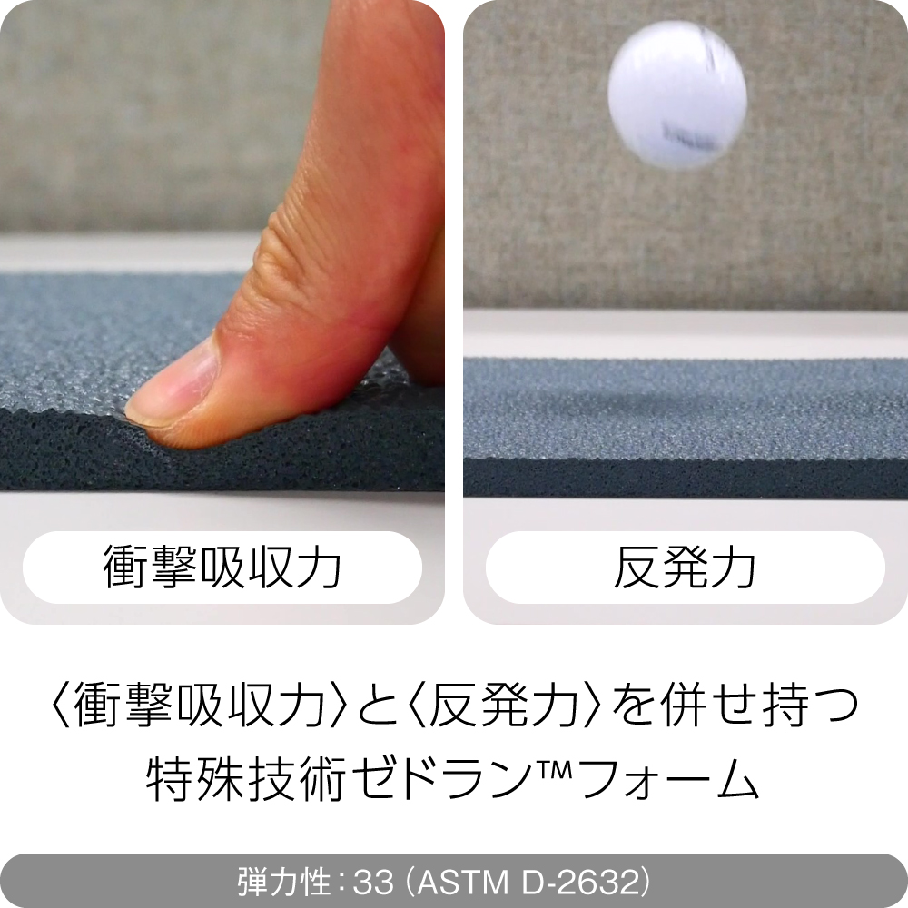 アンチスタティック コンフォートキング