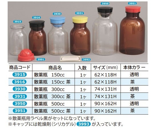散薬瓶キャップ(乾燥剤入) キャップ赤 1個 399100 5