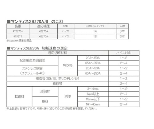 ＸＢ２７０Ａ　マンティス２７０Ａ　47527A