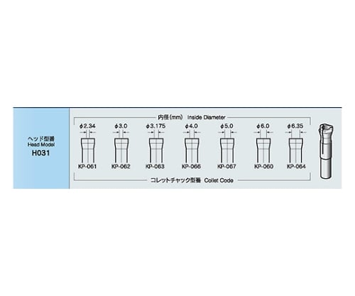 ミニモ・コレットチャック Φ4.0 KP-066