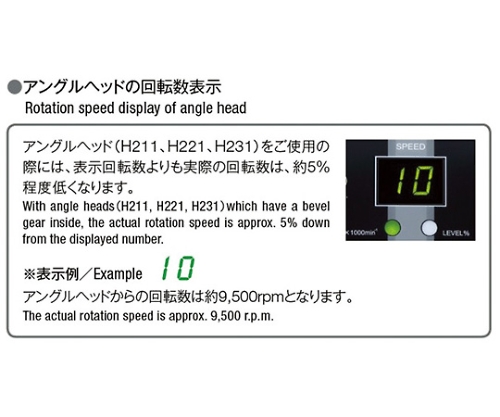 61-3879-27 Ｄ．Ｃ．パワーパック （１１５Ｖ仕様） C2112 【AXEL