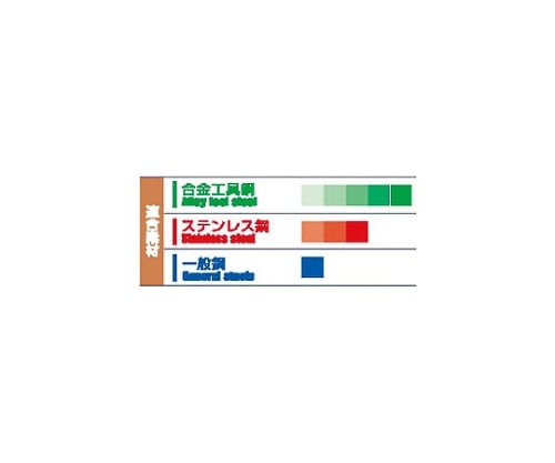 61-3892-64 PAピンク砥石 ３６ｍｍ （１０個） CA1012 【AXEL】 アズワン