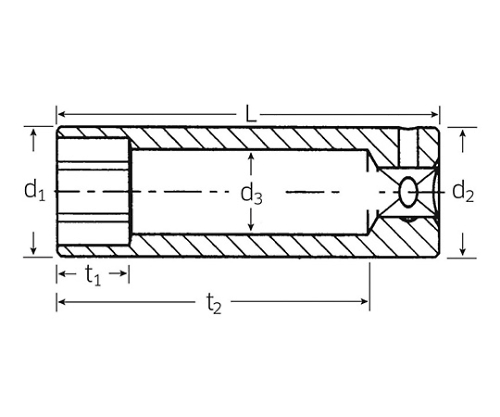 61-3949-81 （１／４ＳＱ）ディープソケット（６角棒