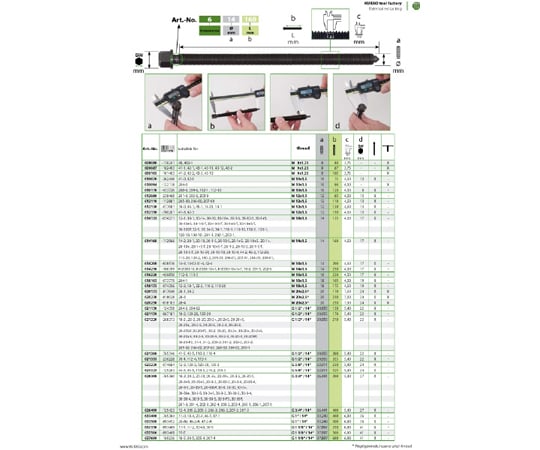 クッコ/KUKKO 30・201・202・203センターボルト M14×1.5 品番：614135