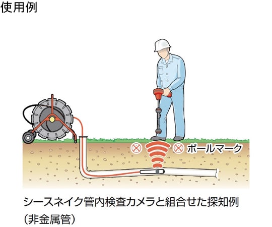 インライン　トランスミッター　Ｆ／ミニシースネイク　15828