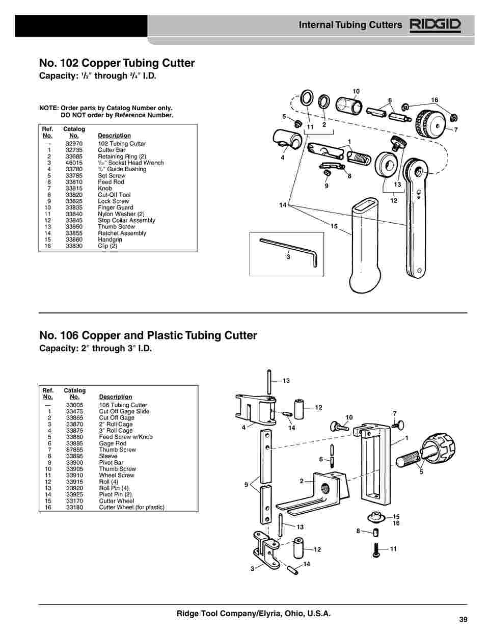 RIDGID インターナルチューブカッタ 106 ( 33005 ) Ridge Tool Company-