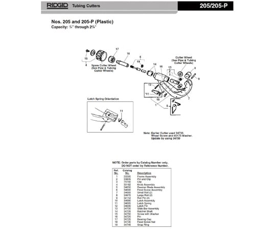 Ｅ－３５９０　フィードスクリューナット　Ｆ／２０５