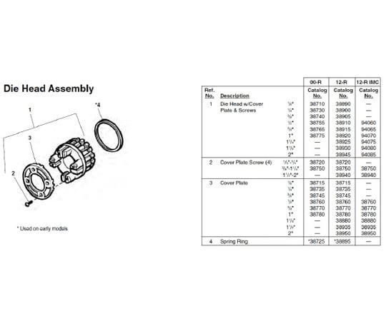 ダイヘッドアッシー　１／２　Ｆ／００Ｒ