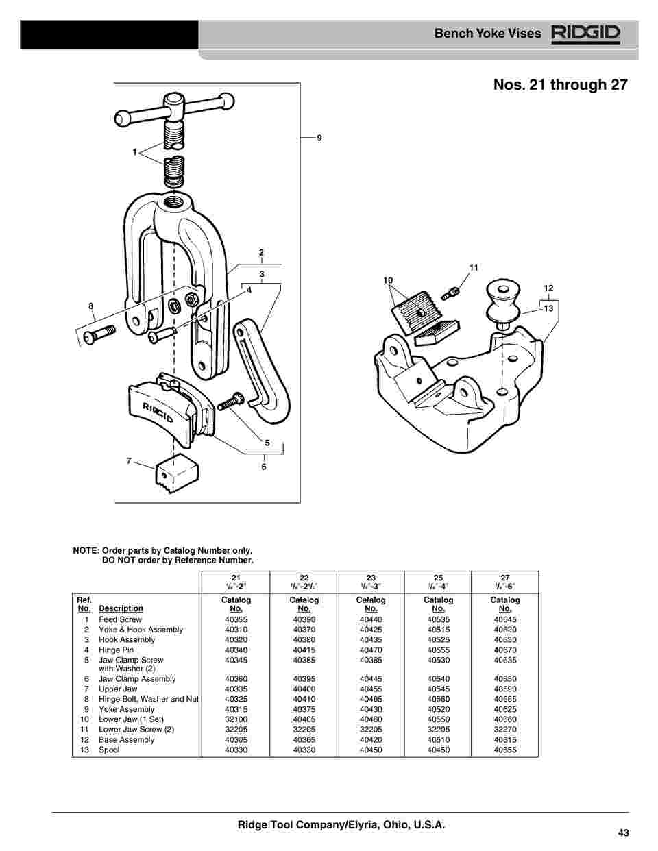 RIDGID ２３ ベンチヨークバイス 40090 (61-4026-35)-