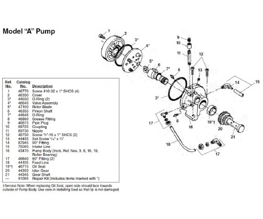 オイル　フィード　ライン　Ｆ／５３５
