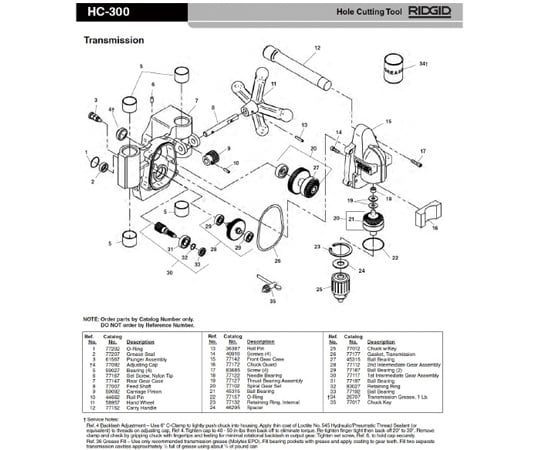 キャリーハンドル　Ｆ／ＨＣ－３００