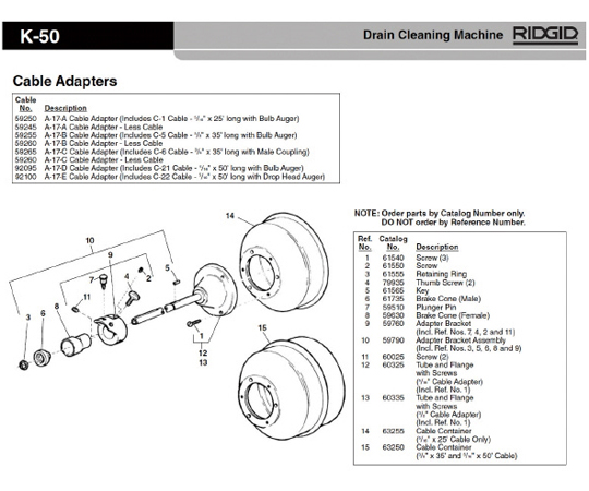 Ｅ－１５６０スクリュー　Ｆ／Ｋ－５０