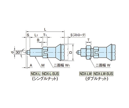 インデックスプランジャー（ノーズロック型） NDX12L-SUS