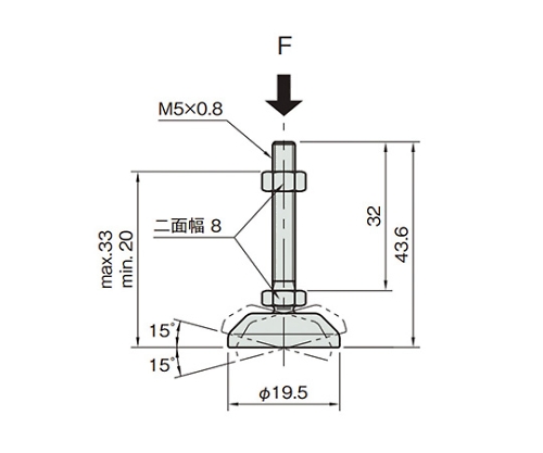 レべリングパッド　２０　L5-LPS-M5X45