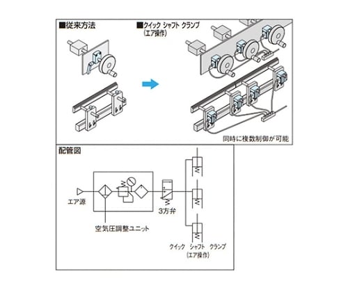 ［取扱停止］クイック　シャフト　クランプ（エア操作）　QSCA10-B