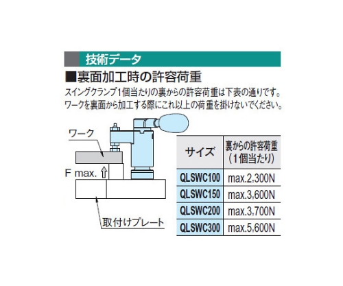 スイングクランプ　QLSWC100L-NP