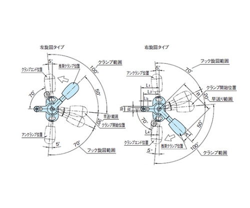 スイングクランプ　QLSWC100R-NP