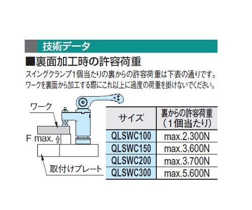 スイングクランプ（カムレバータイプ）　QLSWC100VR-NP