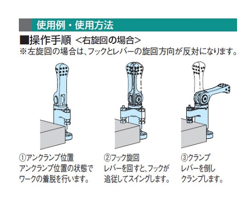 スイングクランプ（カムレバータイプ）　QLSWC150VL-NP